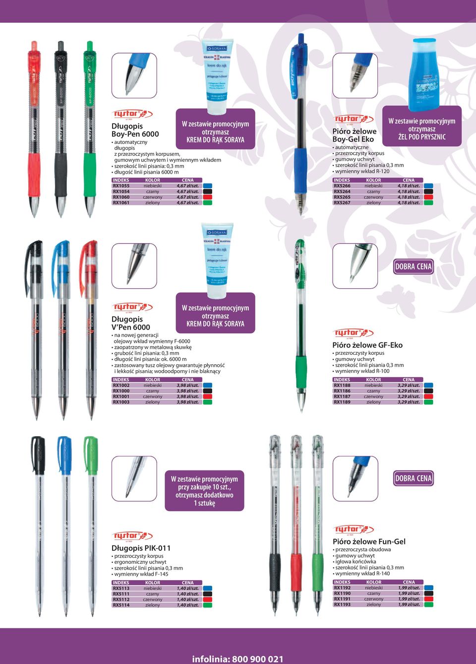 Pióro żelowe Boy-Gel Eko ŻEL POD PRYSZNIC automatyczne przezroczysty korpus gumowy uchwyt szerokość linii pisania 0,3 mm wymienny wkład R-120 RX5266 niebieski 4,18 zł/szt. RX5264 czarny 4,18 zł/szt.