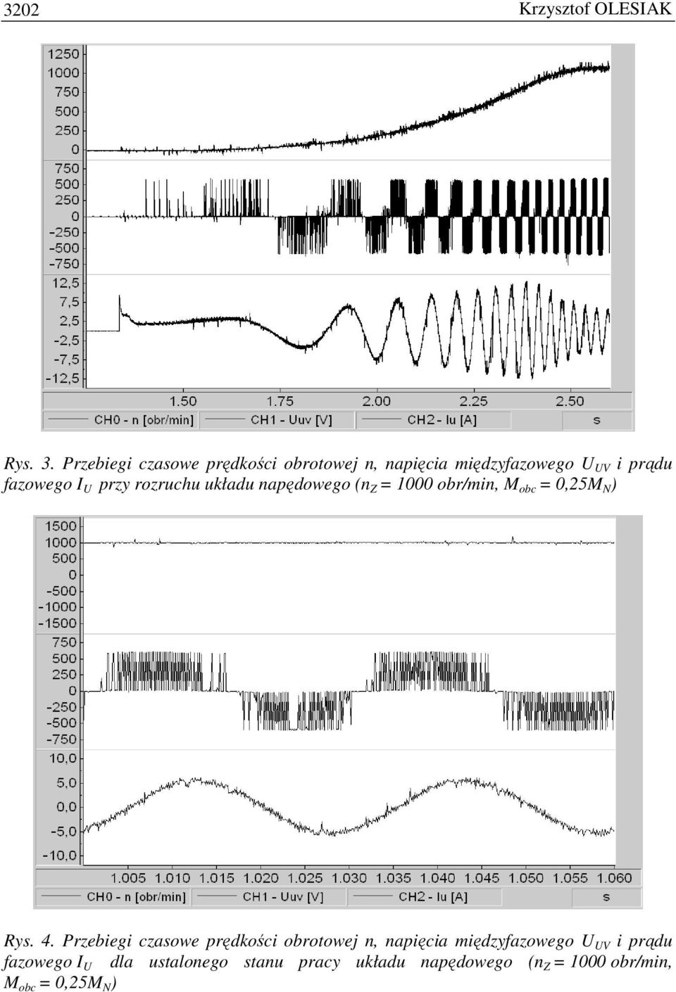 przy rozruchu układu napędowego (n Z = 1000 obr/min, M obc = 0,25M N ) Rys. 4.