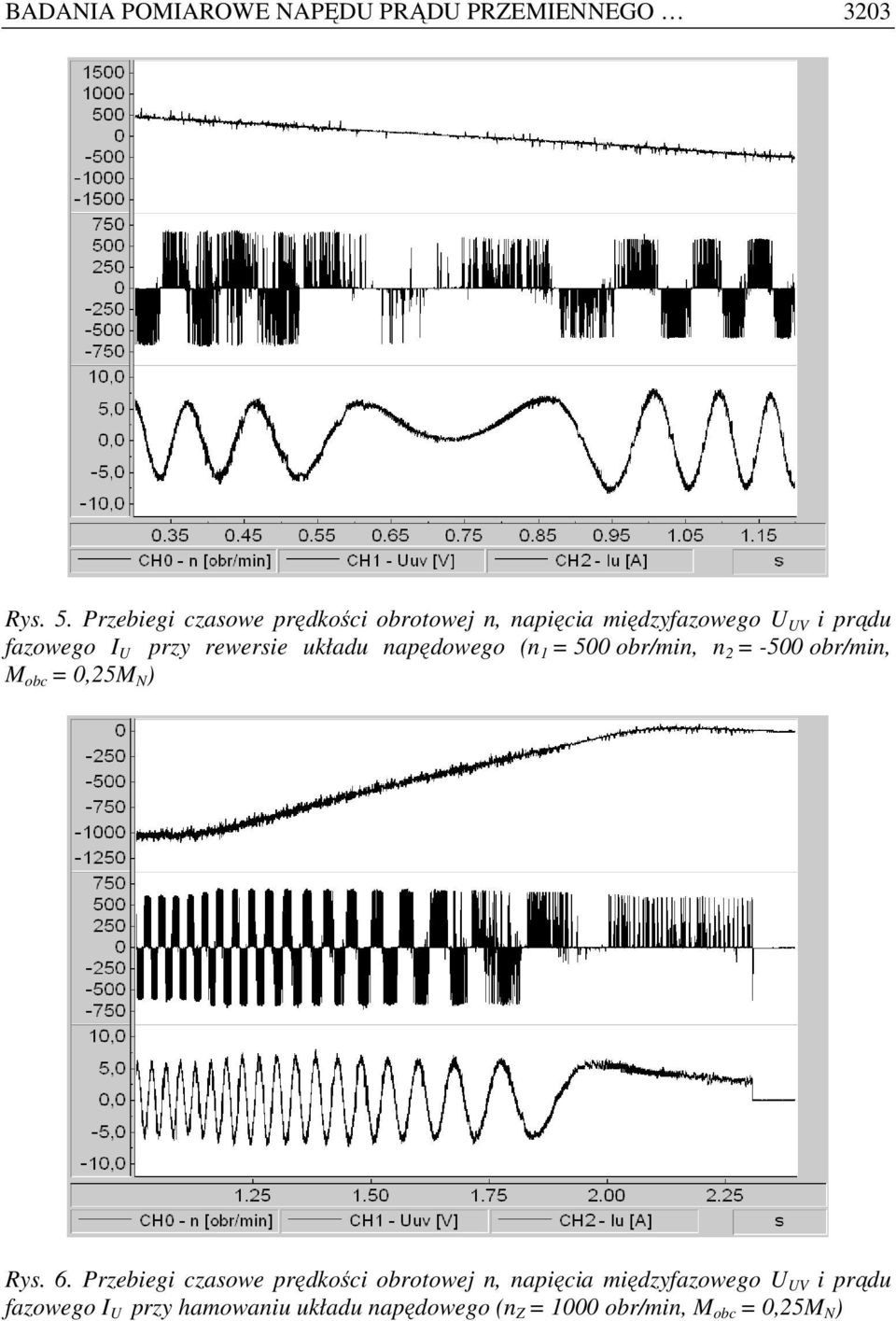 rewersie układu napędowego (n 1 = 500 obr/min, n 2 = -500 obr/min, M obc = 0,25M N ) Rys. 6.