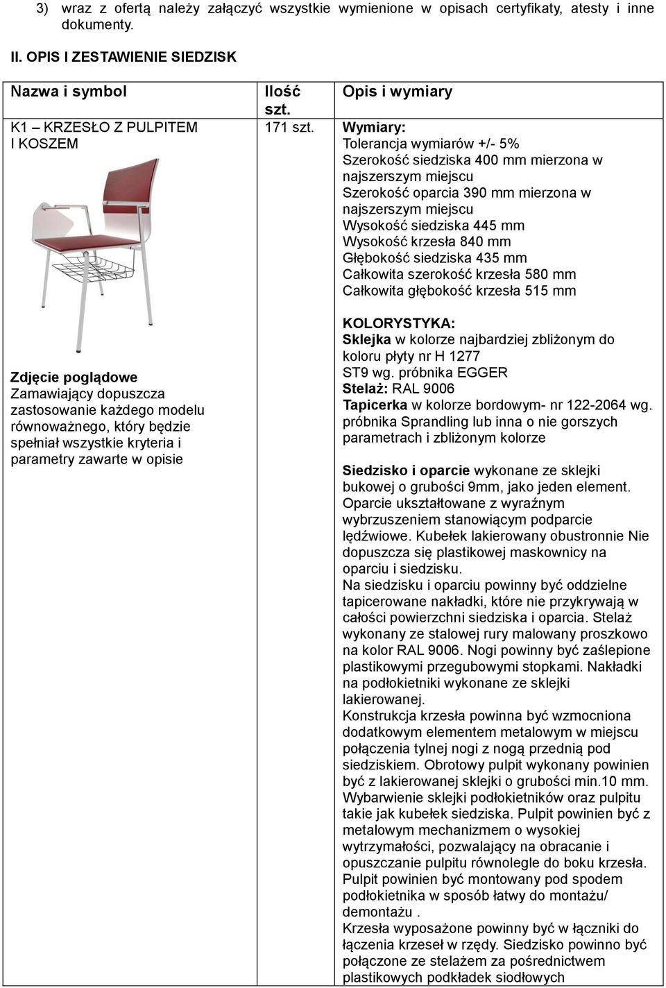 parametry zawarte w opisie Ilość Opis i wymiary szt. 171 szt.