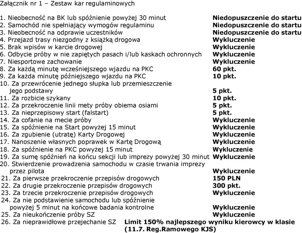 Odbycie próby w nie zapiętych pasach i/lub kaskach ochronnych Wykluczenie 7. Niesportowe zachowanie Wykluczenie 8. Za każdą minutę wcześniejszego wjazdu na PKC 60 pkt. 9.