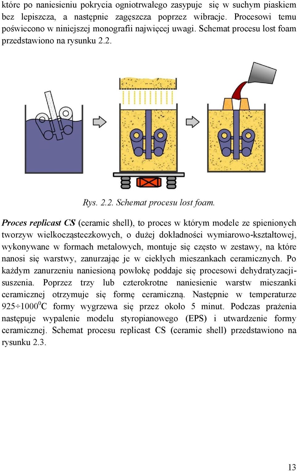 Proces replicast CS (ceramic shell), to proces w którym modele ze spienionych tworzyw wielkocząsteczkowych, o dużej dokładności wymiarowo-kształtowej, wykonywane w formach metalowych, montuje się
