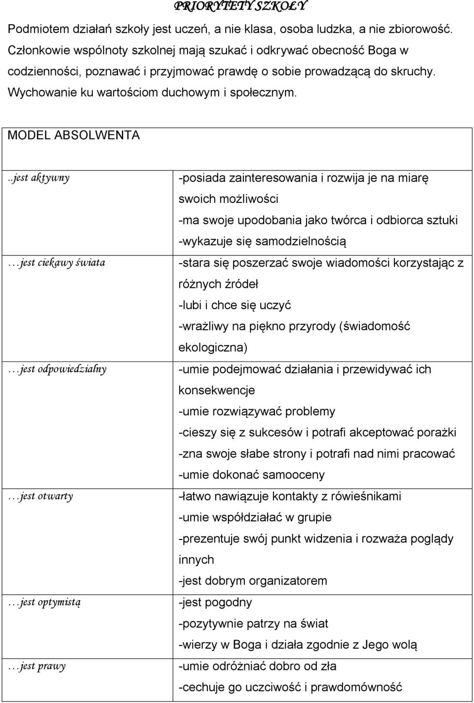 MODEL ABSOLWENTA.