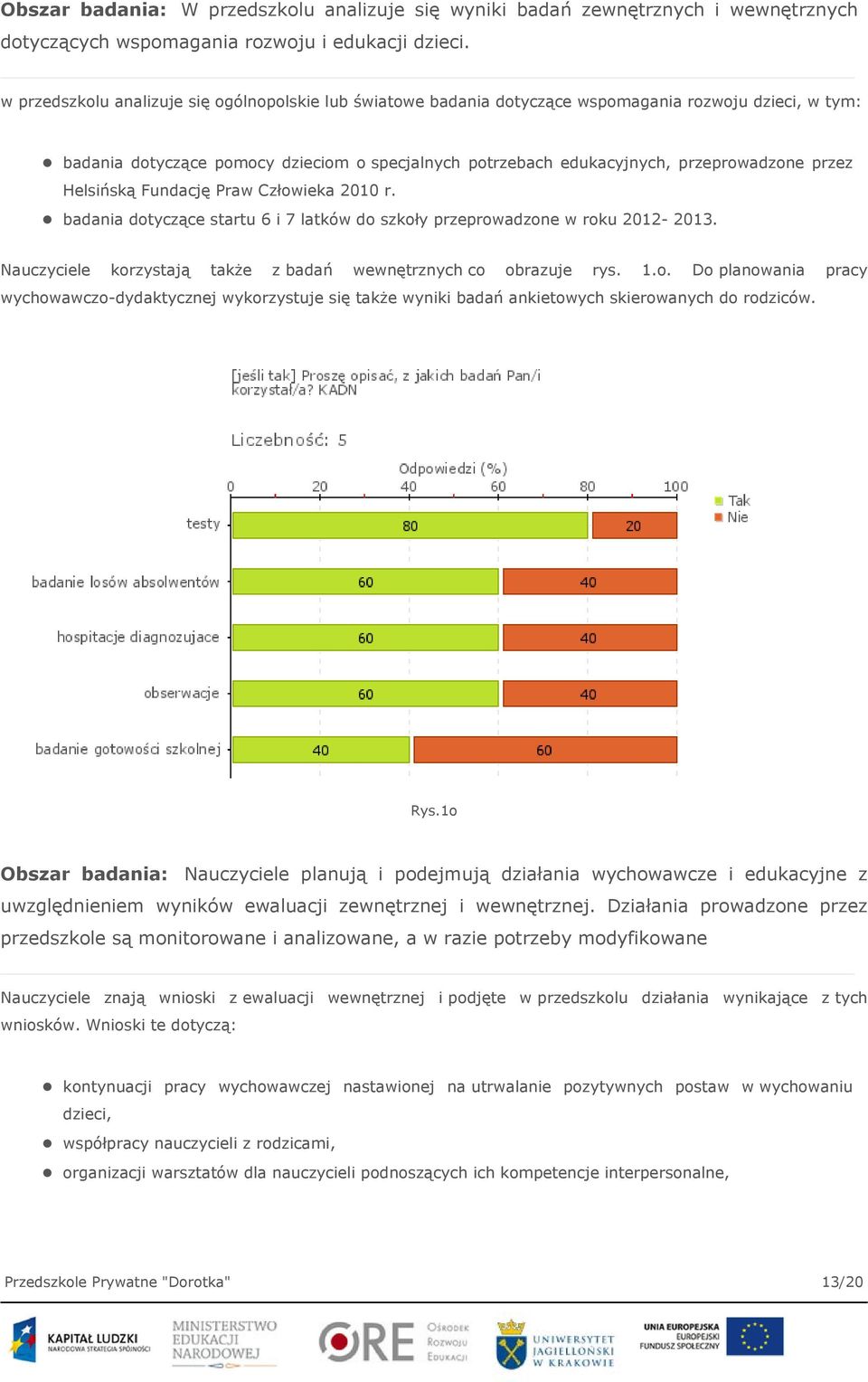 przez Helsińską Fundację Praw Człowieka 2010 r. badania dotyczące startu 6 i 7 latków do szkoły przeprowadzone w roku 2012-2013. Nauczyciele korzystają także z badań wewnętrznych co obrazuje rys. 1.o. Do planowania pracy wychowawczo-dydaktycznej wykorzystuje się także wyniki badań ankietowych skierowanych do rodziców.