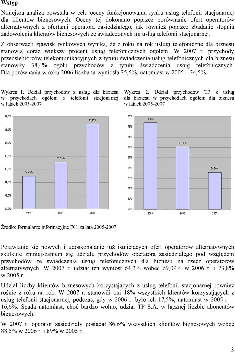 usług telefonii stacjonarnej. Z obserwacji zjawisk rynkowych wynika, że z roku na rok usługi telefoniczne dla biznesu stanowią coraz większy procent usług telefonicznych ogółem. W 2007 r.