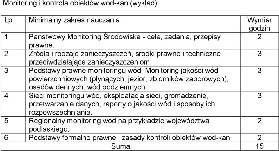 Monitoring jakości wód powierzchniowych (płynących, jezior, zbiorników zaporowych), osadów dennych, wód podziemnych.