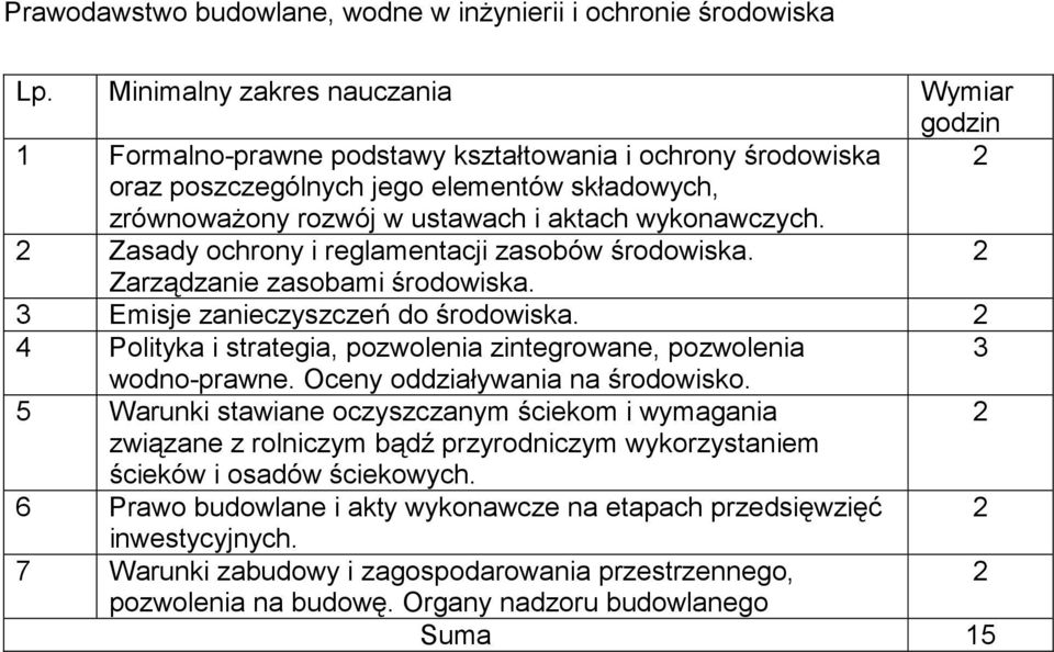 Zasady ochrony i reglamentacji zasobów środowiska. Zarządzanie zasobami środowiska. Emisje zanieczyszczeń do środowiska. Polityka i strategia, pozwolenia zintegrowane, pozwolenia wodno-prawne.