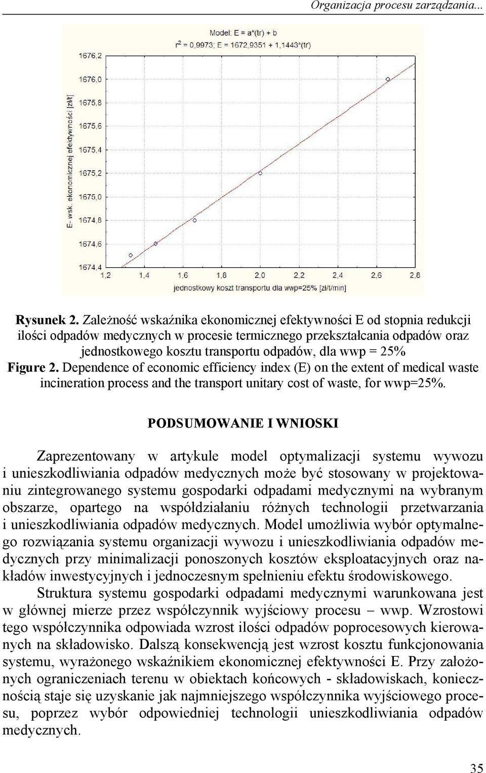 25% Figure 2. Dependence of economic efficiency index (E) on the extent of medical waste incineration process and the transport unitary cost of waste, for wwp=25%.