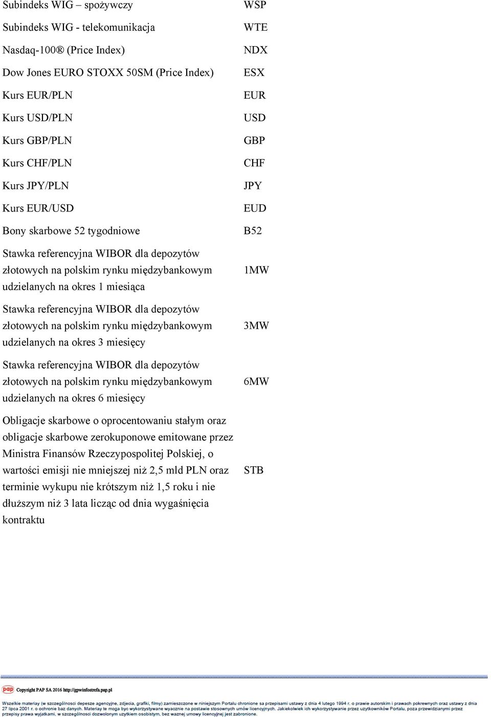 polskim rynku międzybankowym udzielanych na okres 3 miesięcy Stawka referencyjna WIBOR dla depozytów złotowych na polskim rynku międzybankowym udzielanych na okres 6 miesięcy Obligacje skarbowe o