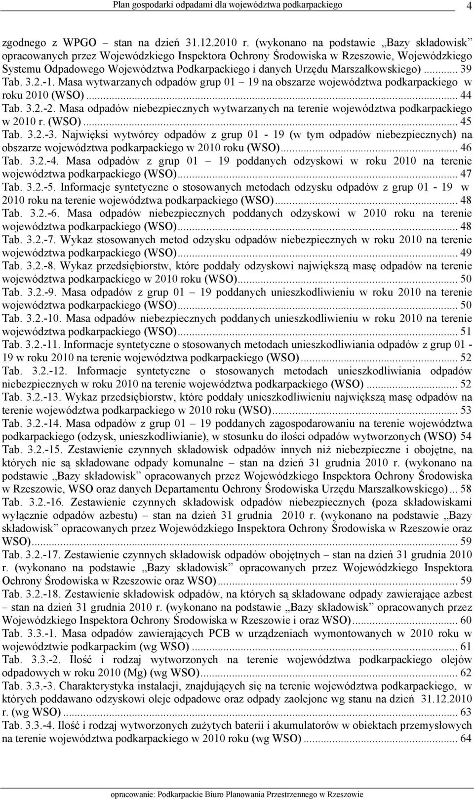 Marszałkowskiego)... 39 Tab. 3.2.-1. Masa wytwarzanych odpadów grup 01 19 na obszarze województwa podkarpackiego w roku 2010 (WSO)... 44 Tab. 3.2.-2.