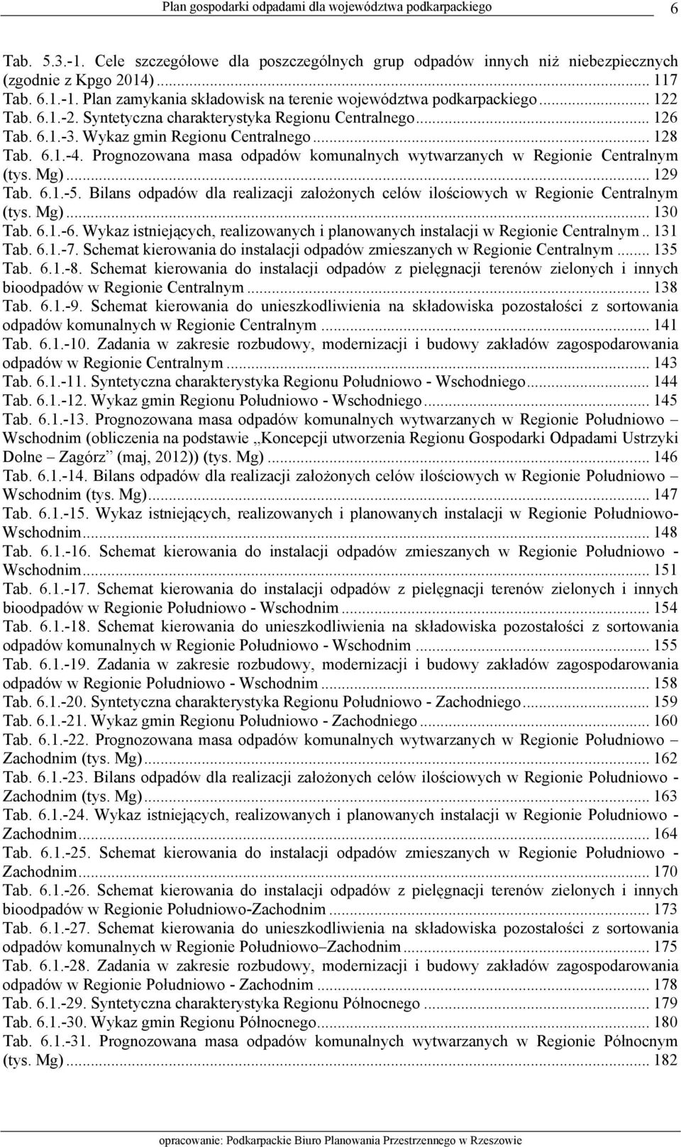 Prognozowana masa odpadów komunalnych wytwarzanych w Regionie Centralnym (tys. Mg)... 129 Tab. 6.1.-5. Bilans odpadów dla realizacji założonych celów ilościowych w Regionie Centralnym (tys. Mg)... 130 Tab.