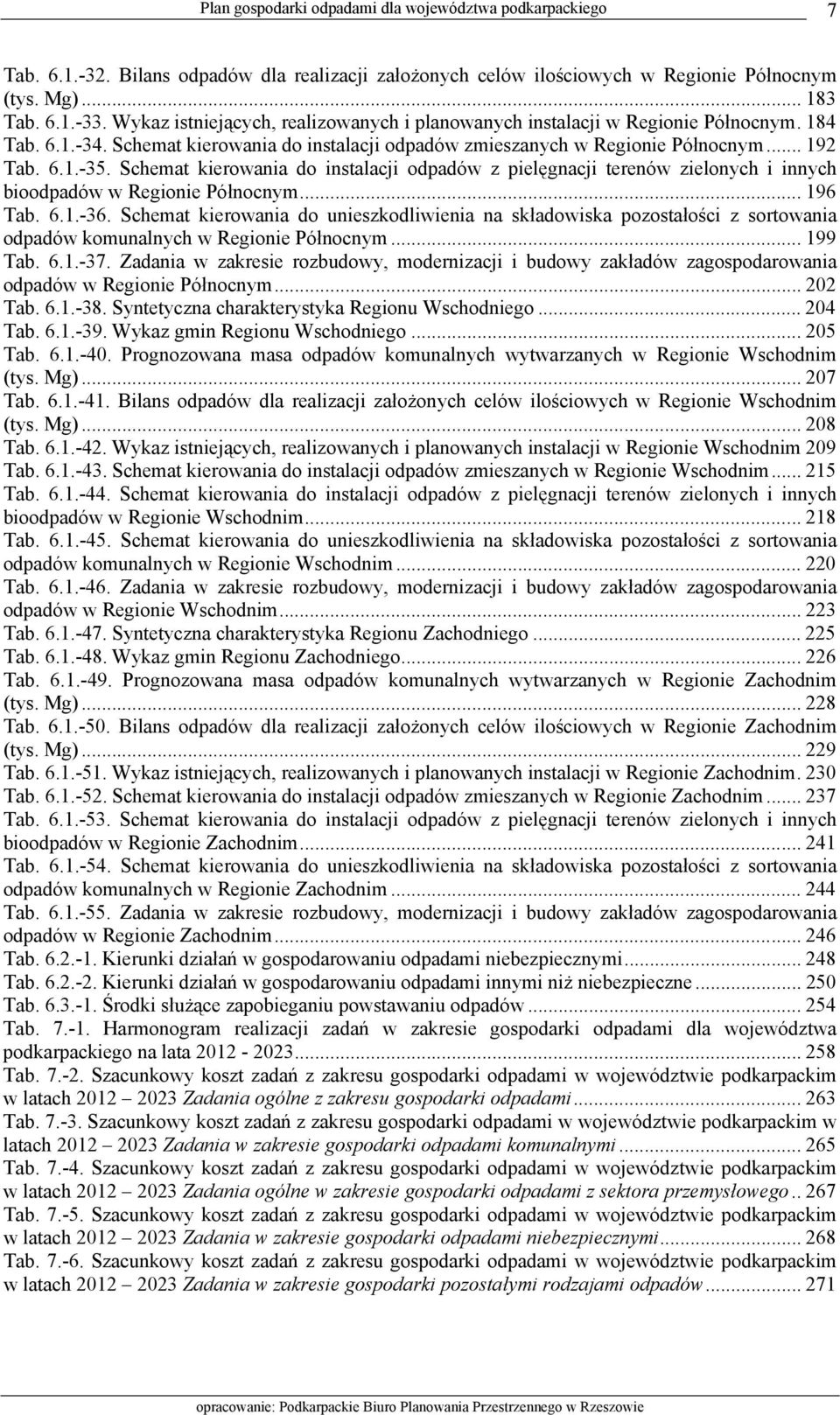 Schemat kierowania do instalacji odpadów z pielęgnacji terenów zielonych i innych bioodpadów w Regionie Północnym... 196 Tab. 6.1.-36.