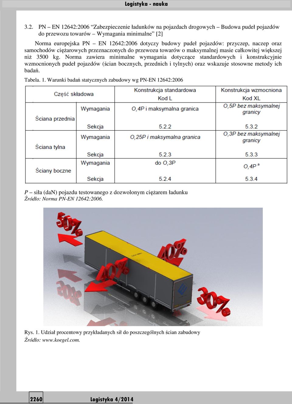 Norma zawiera minimalne wymagania dotyczące standardowych i konstrukcyjnie wzmocnionych pudeł pojazdów (ścian bocznych, przednich i tylnych) oraz wskazuje stosowne metody ich badań. Tabela. 1.
