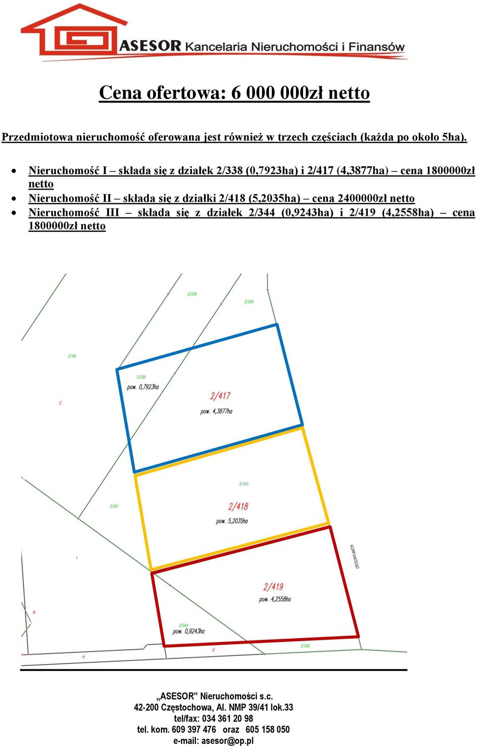 Nieruchomość I składa się z działek 2/338 (0,7923ha) i 2/417 (4,3877ha) cena 1800000zł netto