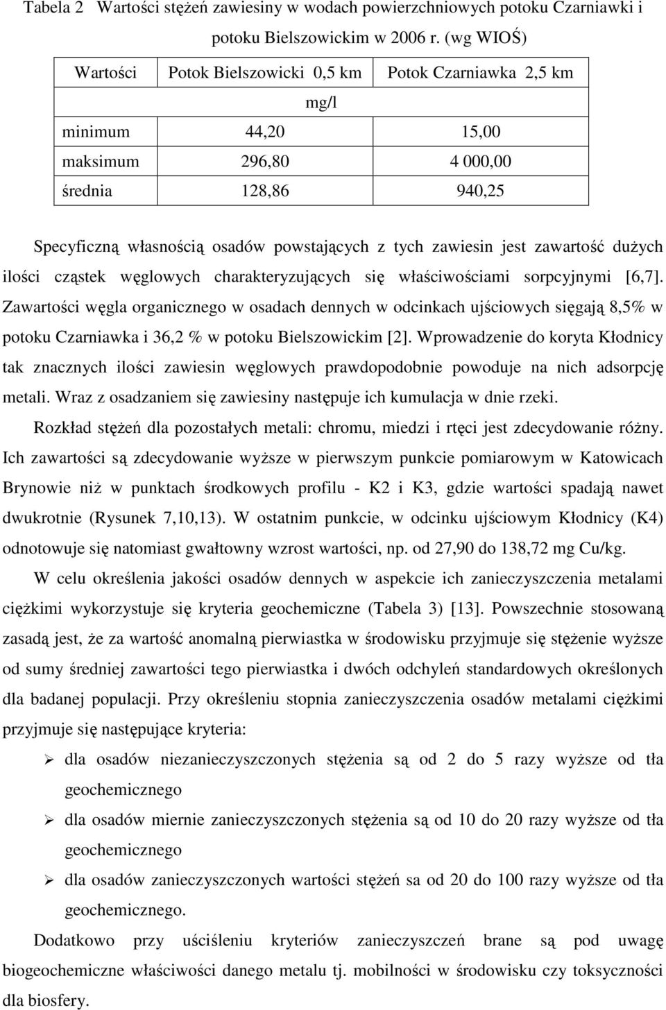 jest zawartość duŝych ilości cząstek węglowych charakteryzujących się właściwościami sorpcyjnymi [6,7].