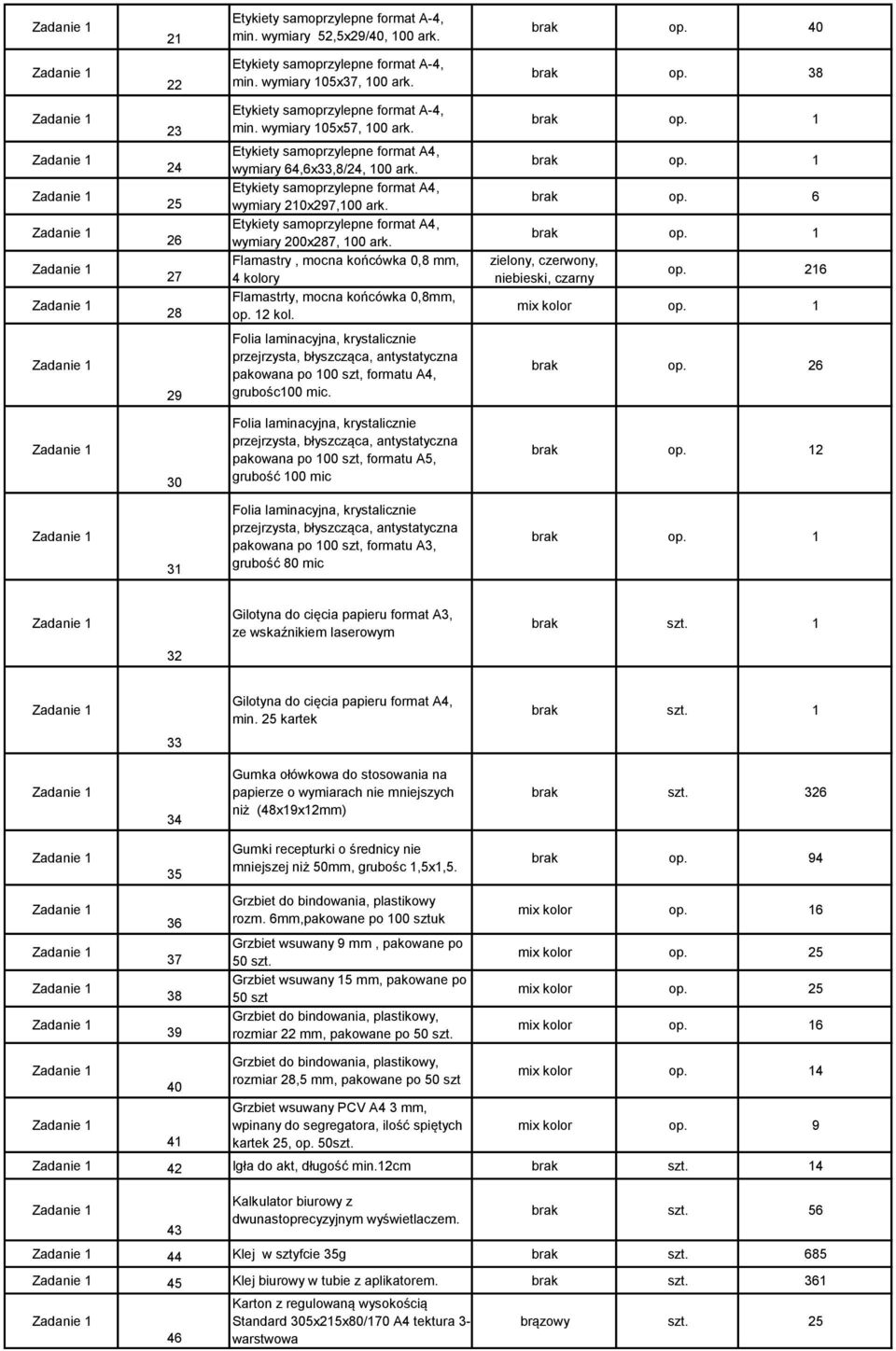 Flamastry, mocna końcówka 0,8 mm, 4 kolory Flamastrty, mocna końcówka 0,8mm, op. 12 kol. brak op. 1 brak op. 1 brak op. 6 brak op. 1 zielony, czerwony, niebieski, czarny op. 216 mix kolor op.