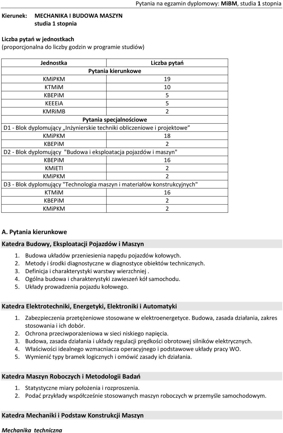 maszyn" KBEPiM 16 KMiETI 2 KMiPKM 2 D3 - Blok dyplomujący "Technologia maszyn i materiałów konstrukcyjnych" KTMiM 16 KBEPiM 2 KMiPKM 2 A. Pytania kierunkowe 1.