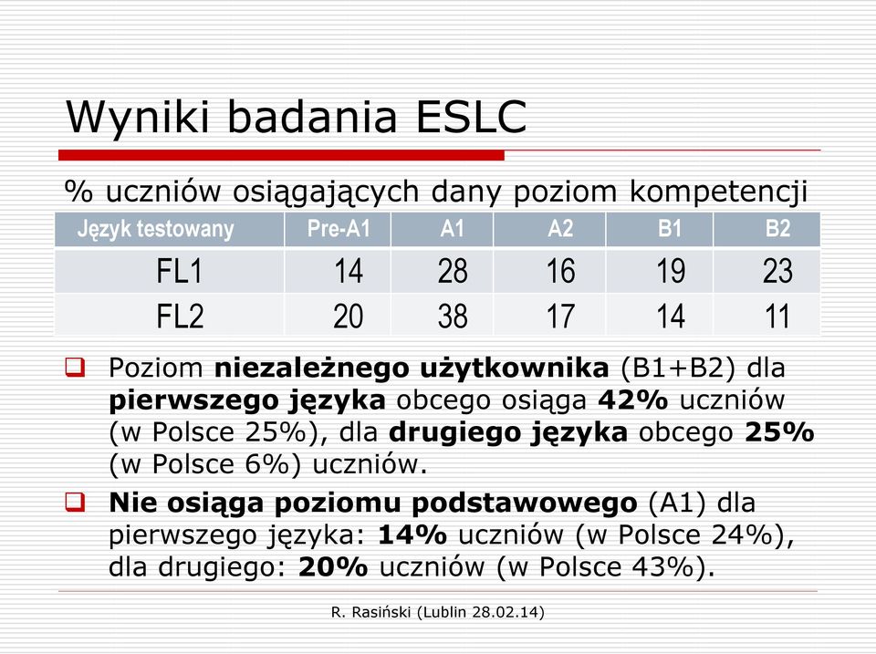 obcego osiąga 42% uczniów (w Polsce 25%), dla drugiego języka obcego 25% (w Polsce 6%) uczniów.