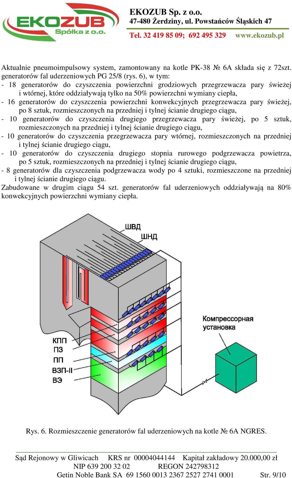 powierzchni konwekcyjnych przegrzewacza pary świeżej, po 8 sztuk, rozmieszczonych na przedniej i tylnej ścianie drugiego ciągu, - 10 generatorów do czyszczenia drugiego przegrzewacza pary świeżej, po