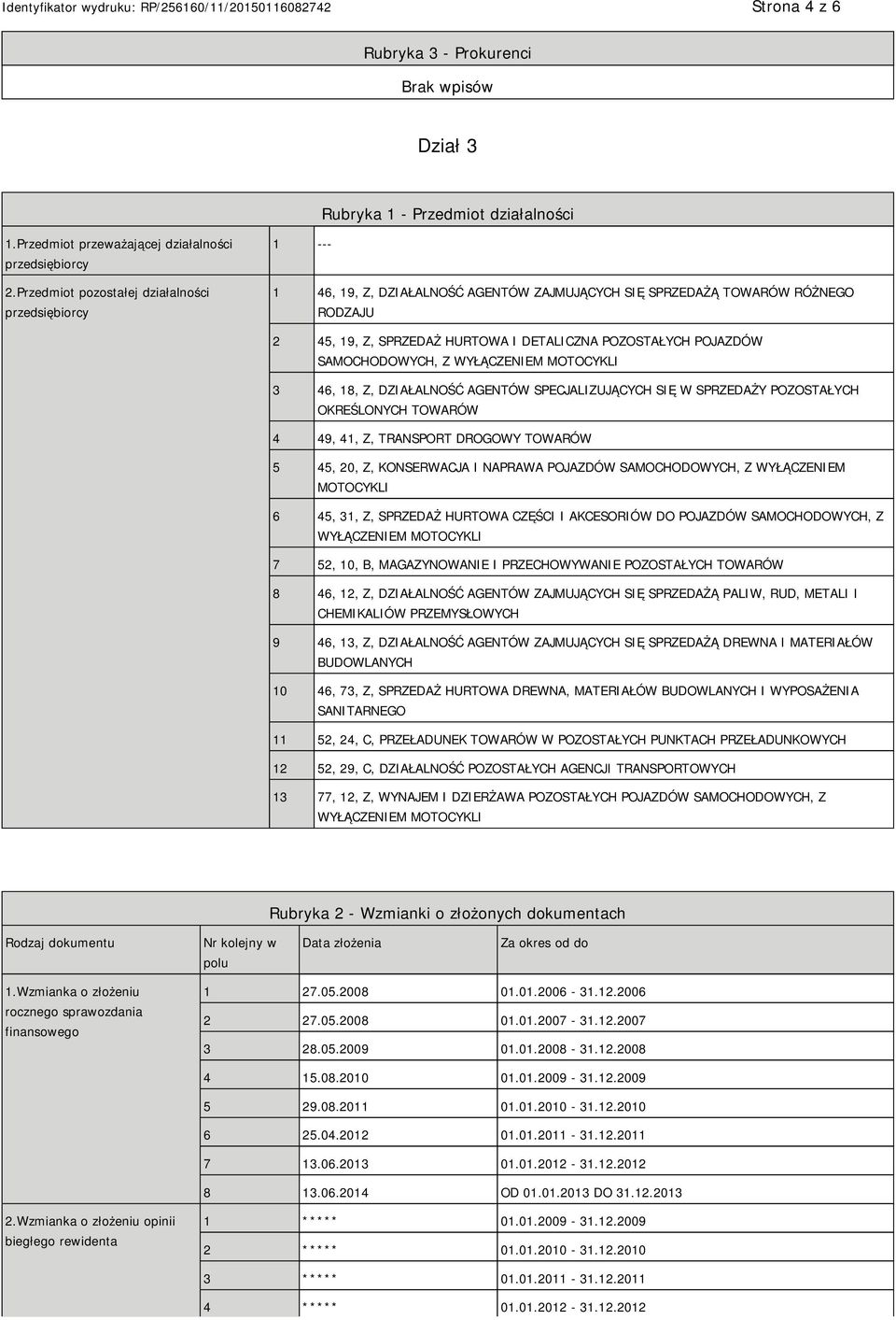 POJAZDÓW SAMOCHODOWYCH, Z WYŁĄCZEM MOTOCYKLI 3 46, 18, Z, DZIAŁALNOŚĆ AGENTÓW SPECJALIZUJĄCYCH SIĘ W SPRZEDAŻY POZOSTAŁYCH OKREŚLONYCH TOWARÓW 4 49, 41, Z, TRANSPORT DROGOWY TOWARÓW 5 45, 20, Z,