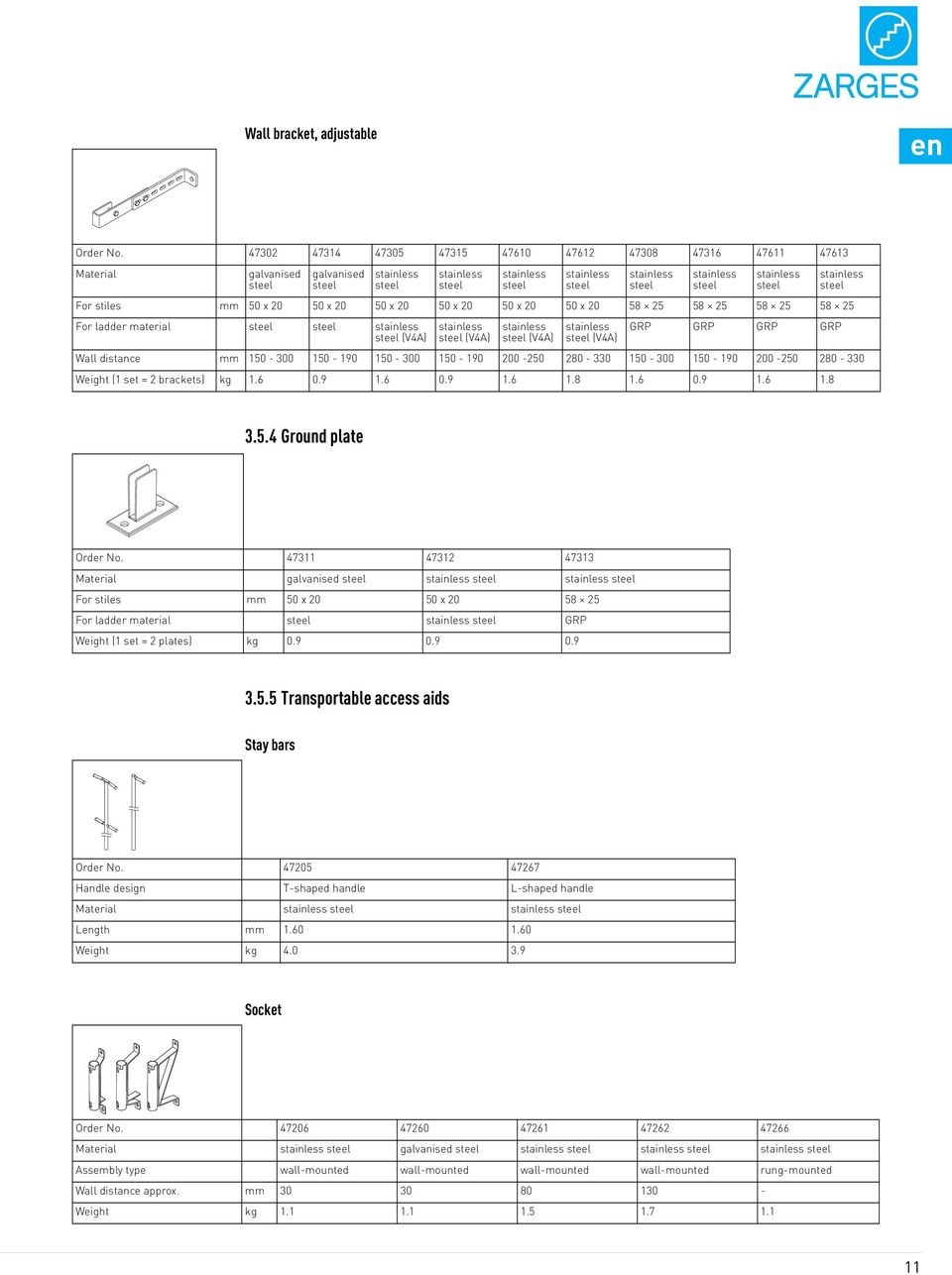 stainless steel For stiles mm 50 x 20 50 x 20 50 x 20 50 x 20 50 x 20 50 x 20 58 25 58 25 58 25 58 25 For ladder material steel steel stainless steel (V4A) stainless steel (V4A) stainless steel (V4A)