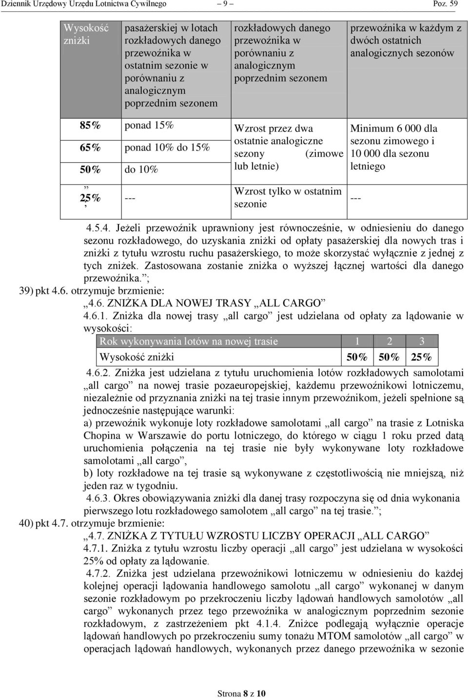 poprzednim sezonem przewoźnika w każdym z dwóch ostatnich analogicznych sezonów 85% ponad 15% Wzrost przez dwa 65% ponad 10% do 15% ostatnie analogiczne sezony (zimowe 50% do 10% lub letnie) Minimum