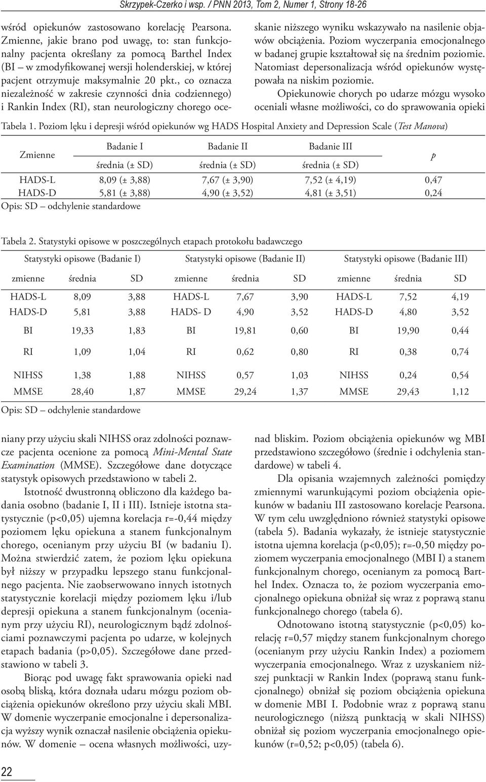 Istnieje istotna statystycznie (p<0,05) ujemna korelacja r=-0,44 między poziomem lęku opiekuna a stanem funkcjonalnym chorego, ocenianym przy użyciu BI (w badaniu I).