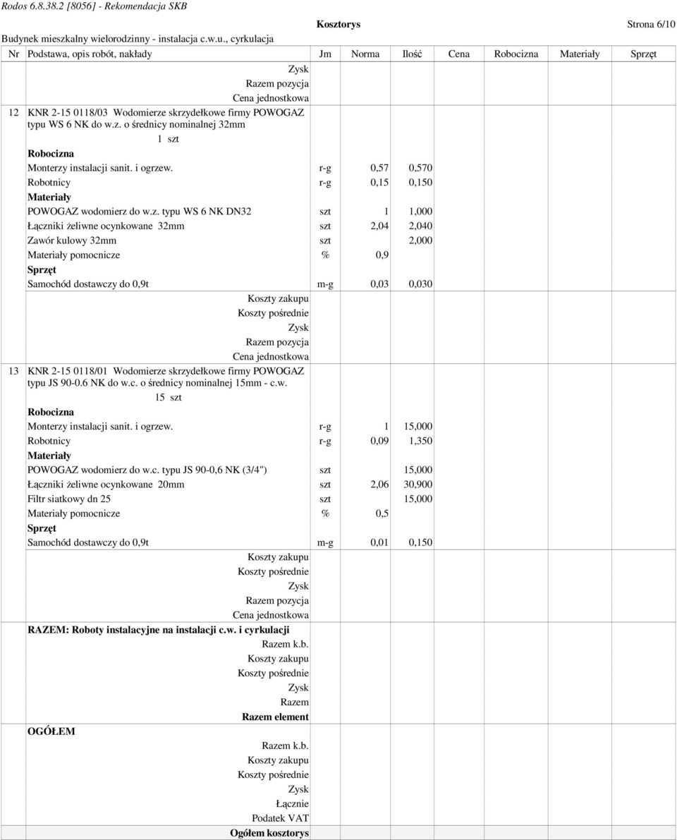 w. r-g 0,57 0,570 Robotnicy r-g 0,15 0,150 POWOGAZ wodomierz 