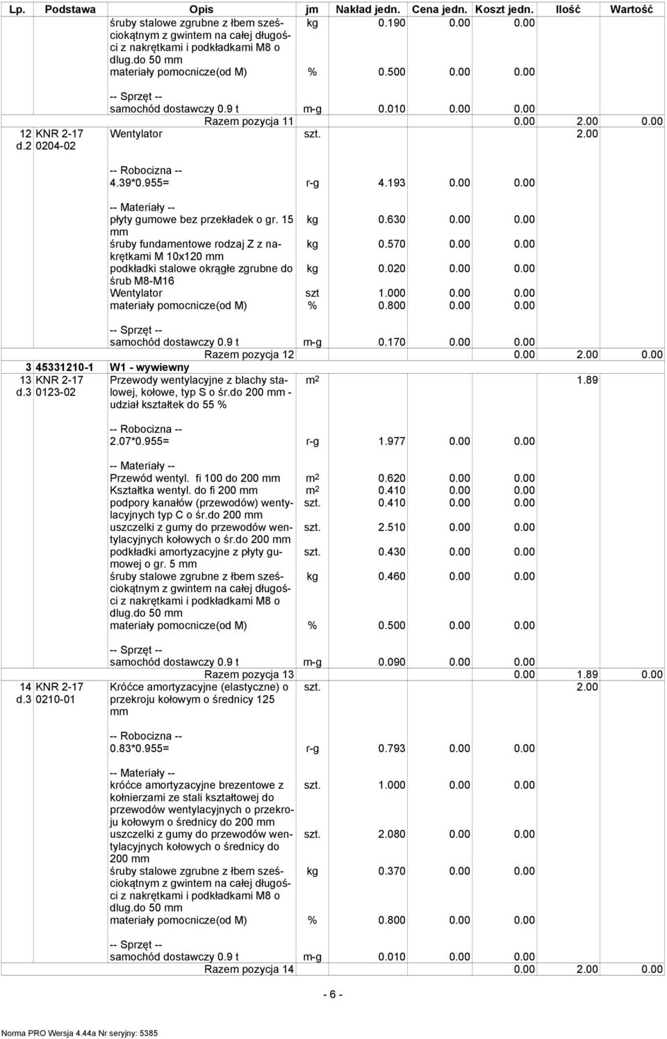 3 0123-02 Przewody wentylacyjne z blachy stalowej, kołowe, typ S o śr.do 200 - udział kształtek do 55 % m 2 1.89 2.07*0.955= r-g 1.977 0.00 0.00 Przewód wentyl. fi 100 do 200 m 2 0.620 0.00 0.00 Kształtka wentyl.