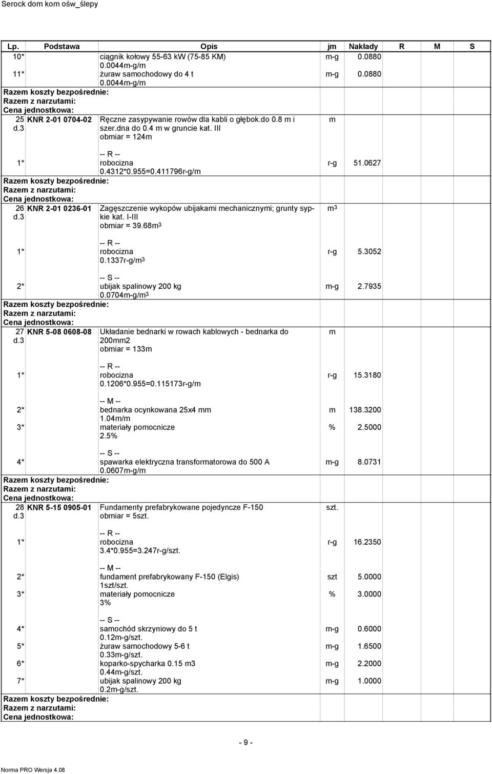 0627 3 0.1337r-g/ 3 r-g 5.3052 -g 2.7935 2* ubijak spalinowy 200 kg 0.0704-g/ 3 27 KNR 5-08 0608-08 Układanie bednarki w rowach kablowych - bednarka do 2002 obiar = 133 0.1206*0.955=0.