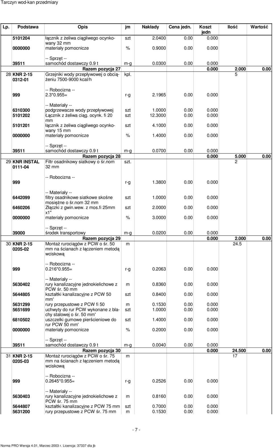 3000 0.00 0.000 5101201 łącznik z Ŝeliwa ciągliwego ocynkowany szt 4.1000 0.00 0.000 15 39511 samochód dostawczy 0.9 t m-g 0.0700 0.00 0.000 29 KNR INSTAL 0111-04 Razem pozycja 28 0.000 5.000 0.00 Filtr osadnikowy siatkowy o śr.
