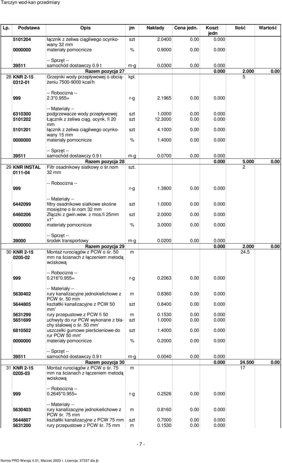 3000 0.00 0.000 5101201 łącznik z Ŝeliwa ciągliwego ocynkowany szt 4.1000 0.00 0.000 15 39511 samochód dostawczy 0.9 t m-g 0.0700 0.00 0.000 29 KNR INSTAL 0111-04 Razem pozycja 28 0.000 5.000 0.00 Filtr osadnikowy siatkowy o śr.