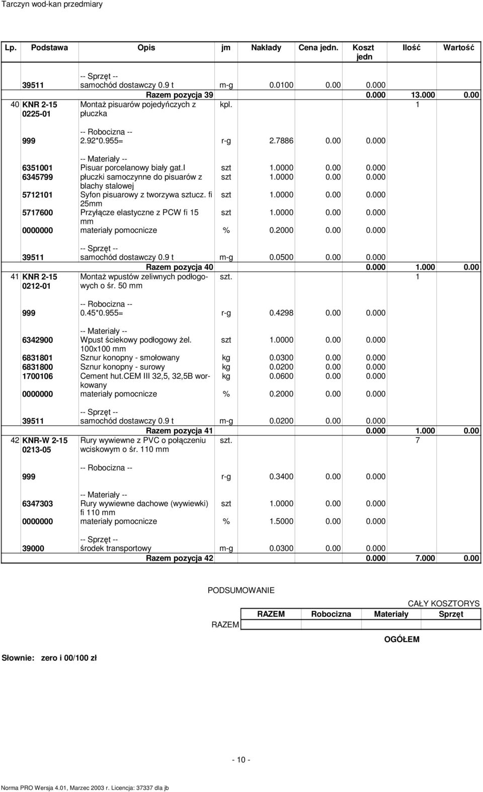 00 0.000 41 KNR 2-15 0212-01 Razem pozycja 40 0.000 1.000 0.00 MontaŜ wpustów zeliwnych podłogowych szt. 1 o śr. 50 999 0.45*0.955= r-g 0.4298 0.00 0.000 6342900 Wpust ściekowy podłogowy Ŝel.