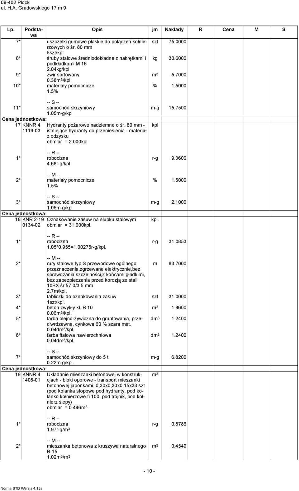 80 - istniejące hydranty do przeniesienia - ateriał z odzysku obiar = 2.000kpl 2* ateriały poocnicze 3* saochód skrzyniowy 1.