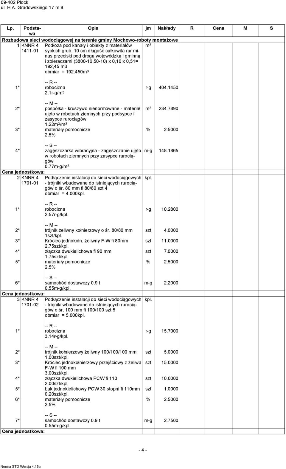 1450 2* pospółka - kruszywo nienorowane - ateriał ujęto w robotach zienych przy podsypce i zasypce rurociągów 1.22 3 / 3 3* ateriały poocnicze 2.5% 3 234.7890 % 2.