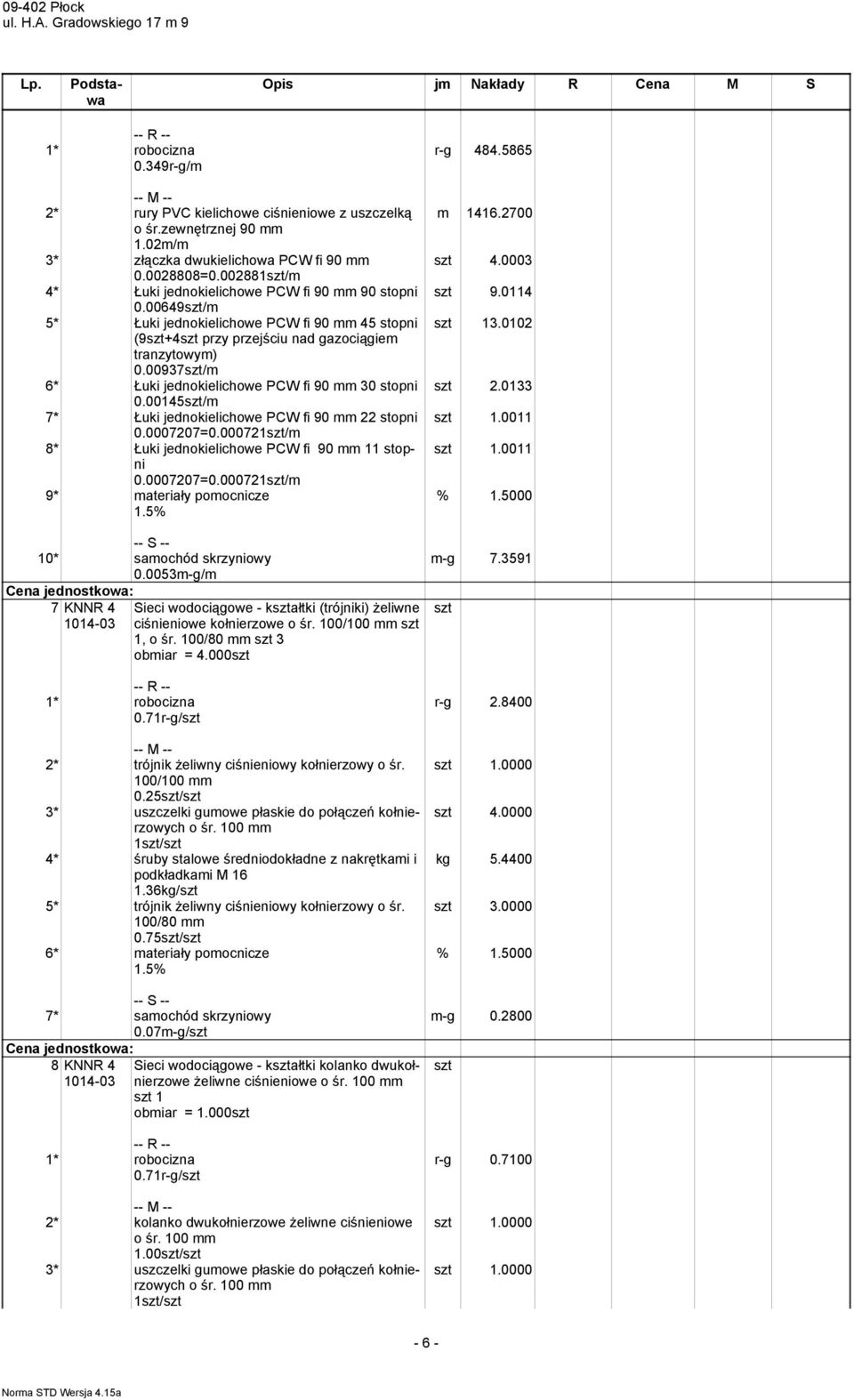 00937/ 6* Łuki jednokielichowe PCW fi 90 30 stopni 0.00145/ 7* Łuki jednokielichowe PCW fi 90 22 stopni 0.0007207=0.000721/ 8* Łuki jednokielichowe PCW fi 90 11 stopni 0.0007207=0.000721/ 9* ateriały poocnicze 10* saochód skrzyniowy 0.