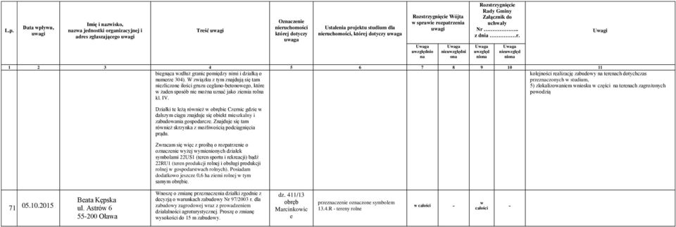 kolejności realizację zabudoy terech dotychczas przezczonych studium, 5) zlokalizoaniem niosku części terech zagrożonych poodzią Działki te leżą rónież ie Czernic gdzie dalszym ciągu zjduje się