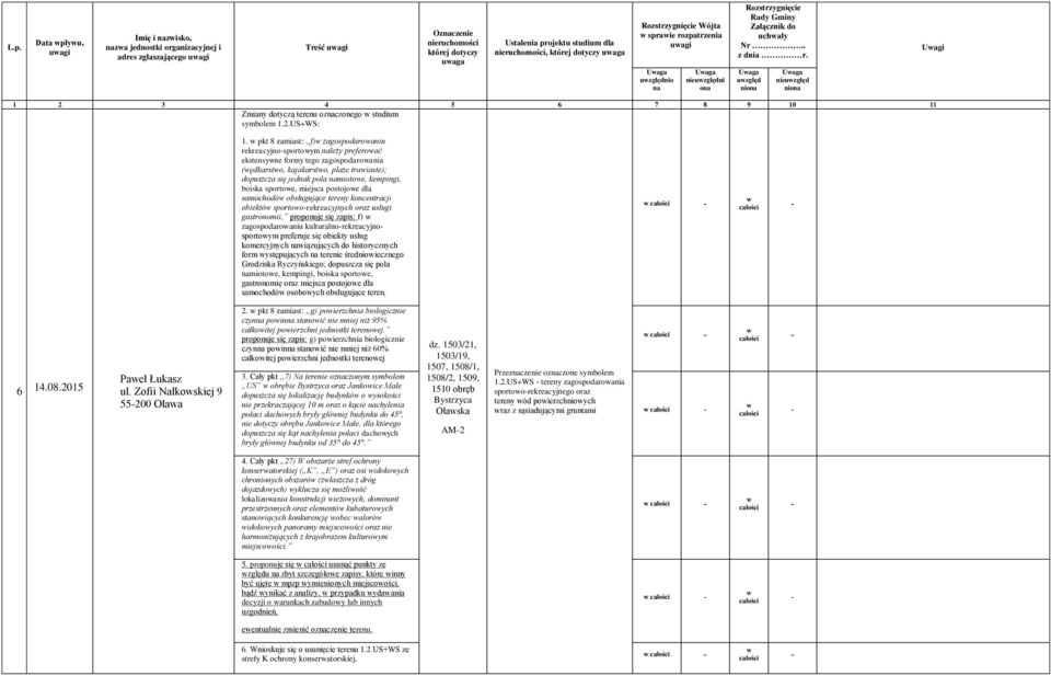 pkt 8 zamiast: f) zagospodaroaniu rekreacyjnosportoym leży preferoać ekstensyne formy tego zagospodaroania (ędkarsto, kajakarsto, plaże traiaste); dopuszcza się jedk pola miotoe, kempingi, boiska