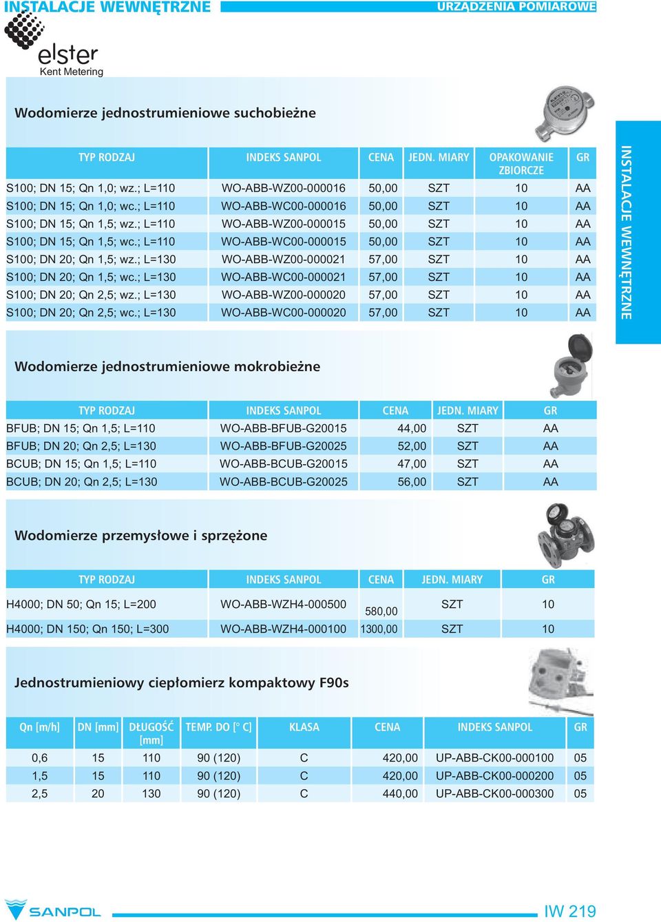 ; L=110 WO-ABB-WZ00-000015 50,00 SZT 10 AA S100; DN 15; Qn 1,5; wc.; L=110 WO-ABB-WC00-000015 50,00 SZT 10 AA S100; DN 20; Qn 1,5; wz.