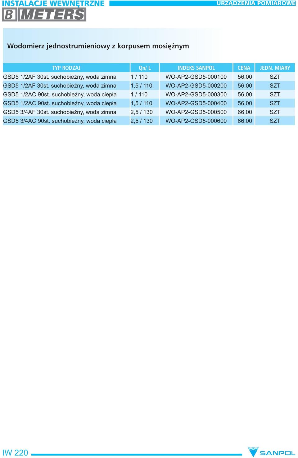suchobie ny, woda zimna 1,5 / 110 WO-AP2-GSD5-000200 56,00 SZT GSD5 1/2AC 90st.