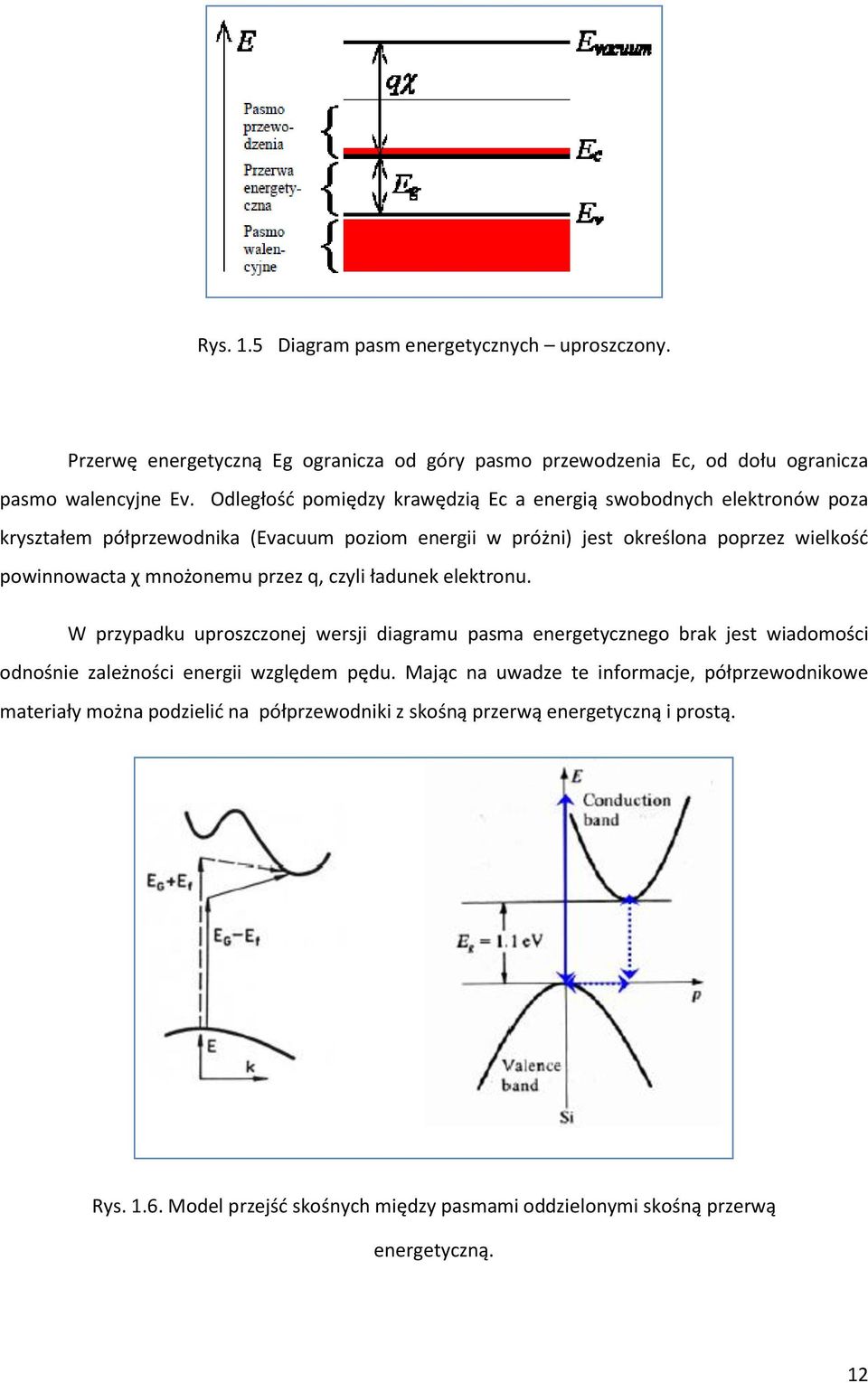 mnożonemu przez q, czyli ładunek elektronu. W przypadku uproszczonej wersji diagramu pasma energetycznego brak jest wiadomości odnośnie zależności energii względem pędu.