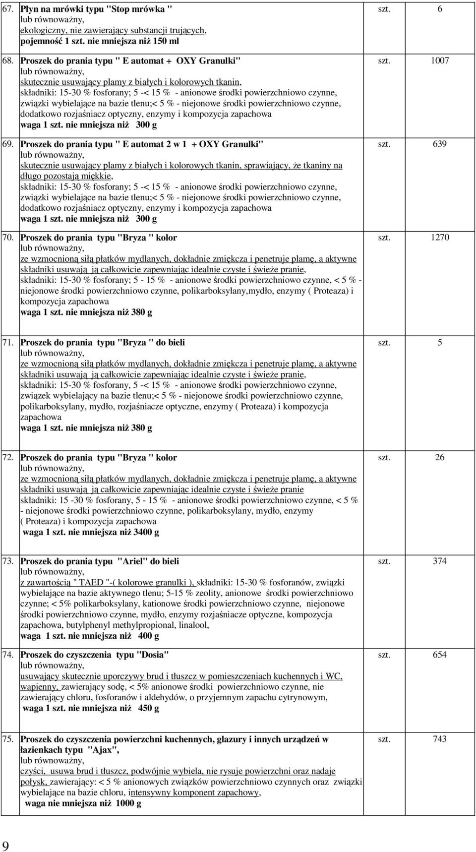 wybielające na bazie tlenu;< 5 % - niejonowe środki powierzchniowo czynne, dodatkowo rozjaśniacz optyczny, enzymy i kompozycja zapachowa waga 1 szt. nie mniejsza niŝ 300 g 69.