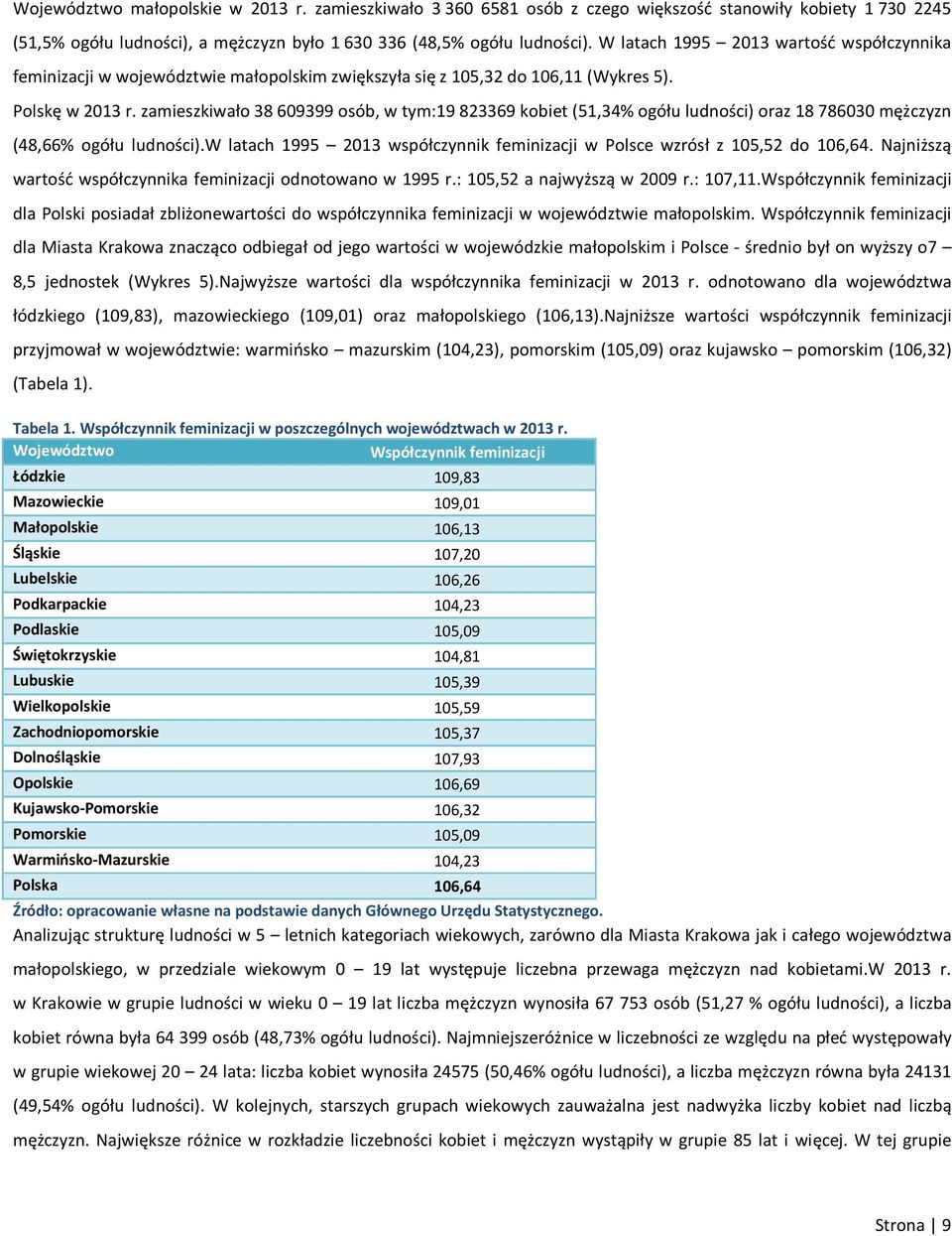 zamieszkiwało 38609399 osób, w tym:19 823369 kobiet (51,34% ogółu ludności) oraz 18786030 mężczyzn (48,66% ogółu ludności).