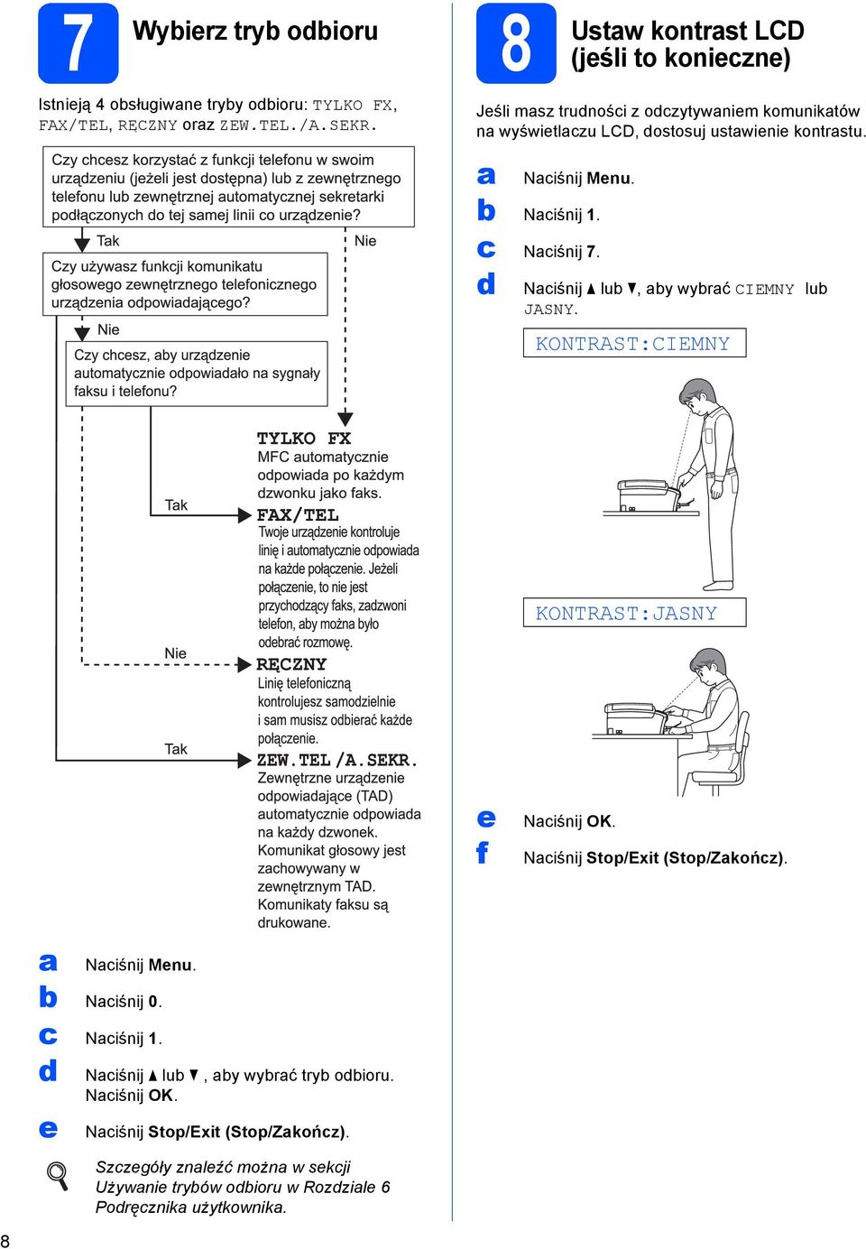 c Nciśnij 7. Nciśnij Menu. Nciśnij lub b, by wybrć CIEMNY lub JASNY. KONTRAST:CIEMNY KONTRAST:JASNY e f Nciśnij OK. Nciśnij Stop/Exit (Stop/Zkończ).