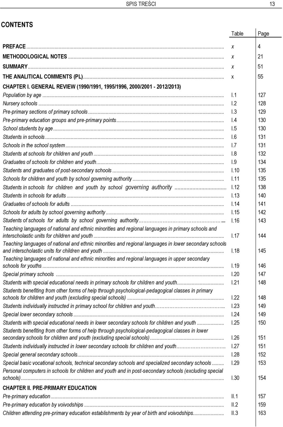 .. I.4 130 School students by age... I.5 130 Students in schools... I.6 131 Schools in the school system... I.7 131 Students at schools for children and youth... I.8 132 Graduates of schools for children and youth.