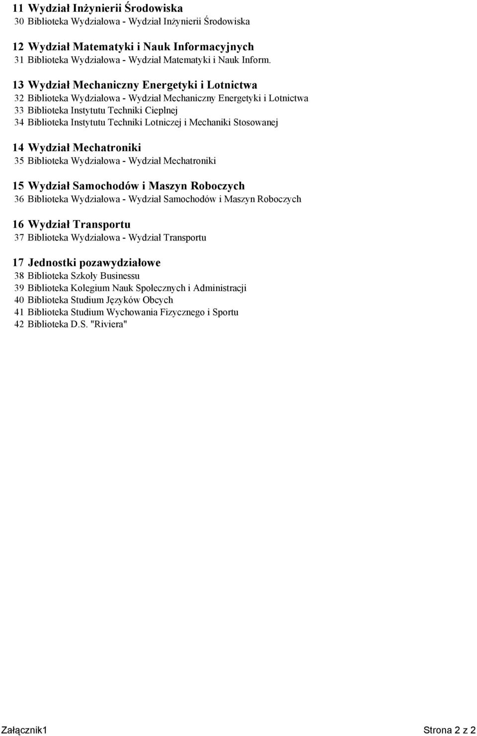 Lotniczej i Mechaniki Stosowanej 14 Wydział Mechatroniki 35 Biblioteka Wydziałowa - Wydział Mechatroniki 15 Wydział Samochodów i Maszyn Roboczych 36 Biblioteka Wydziałowa - Wydział Samochodów i