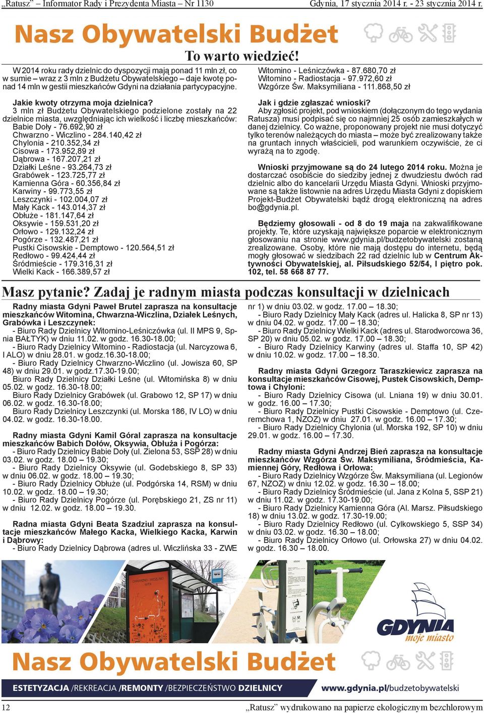 To warto wiedzieć! Witomino - Leśniczówka - 87.680,70 zł Witomino - Radiostacja - 97.972,60 zł Wzgórze Św. Maksymiliana - 111.868,50 zł Jakie kwoty otrzyma moja dzielnica?