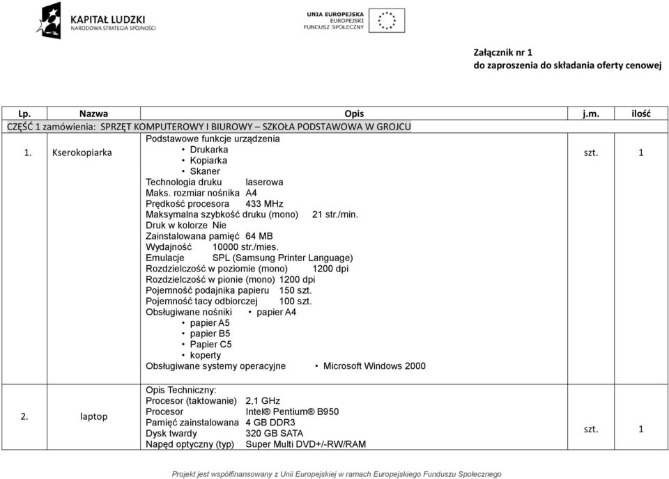 Druk w kolorze Nie Zainstalowana pamięć 64 MB Wydajność 10000 str./mies.