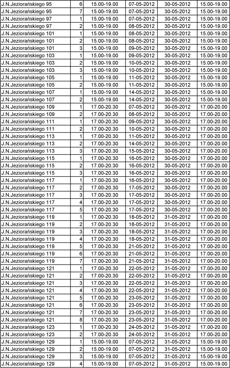 00-19.00 09-05-2012 30-05-2012 15.00-19.00 J.N.Jeziorańskiego 103 1 15.00-19.00 09-05-2012 30-05-2012 15.00-19.00 J.N.Jeziorańskiego 103 2 15.00-19.00 10-05-2012 30-05-2012 15.00-19.00 J.N.Jeziorańskiego 103 3 15.