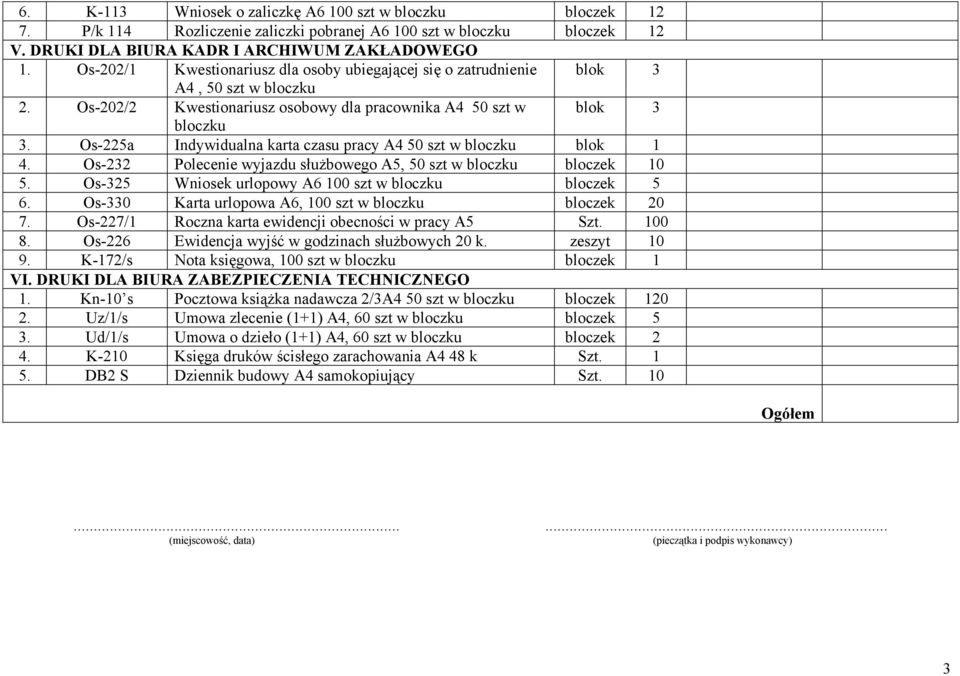 Os-225a Indywidualna karta czasu pracy A4 50 szt w blok 1 4. Os-232 Polecenie wyjazdu słuŝbowego A5, 50 szt w bloczek 10 5. Os-325 Wniosek urlopowy A6 100 szt w bloczek 5 6.
